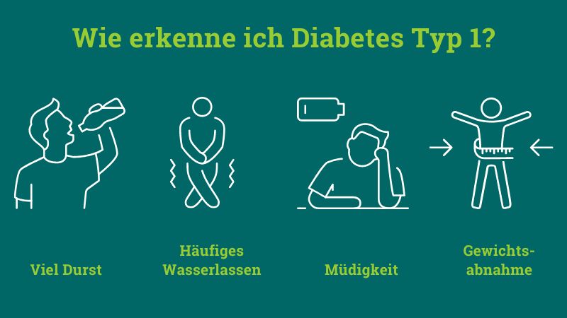 Diabetes Mellitus Typ 1: Eine Krankheit, Die Das Leben Verändert