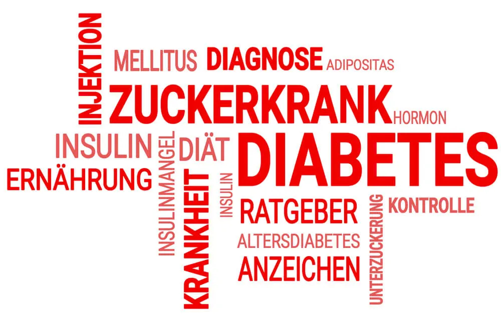 Diabetes Mellitus: Ein Überblick über Die Aktuelle Forschung In Fachzeitschriften